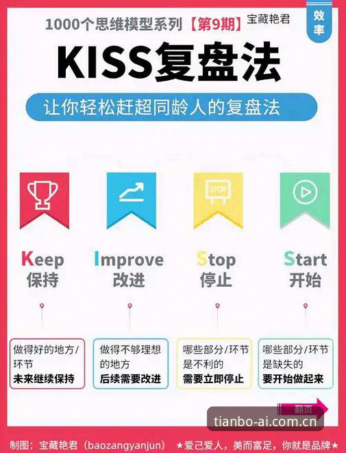 欧联杯决赛复盘操作教程：如何通过天博体育平台深度剖析埃梅里夺冠密码