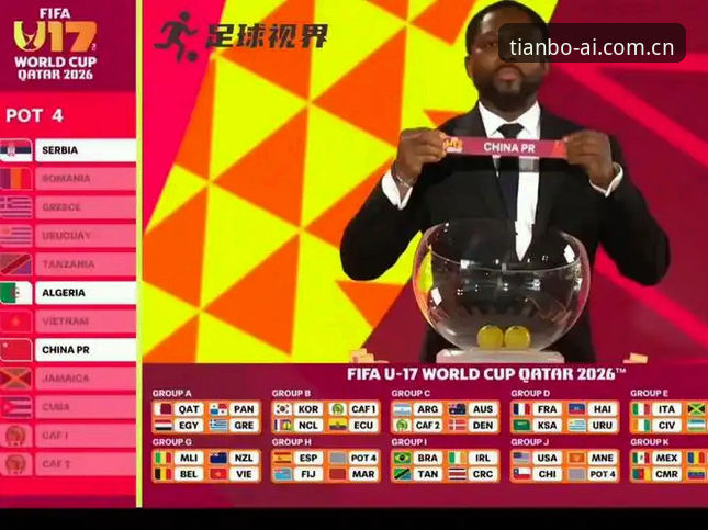 tianbo入口官网 U17世界杯抽签结果出炉,中国足球少年能否创造奇迹?
